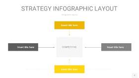 灰黄色战略计划统筹PPT信息图2