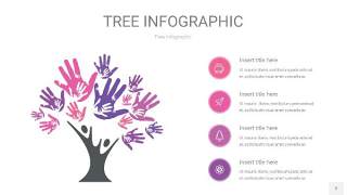 渐变紫色树状图PPT图表2