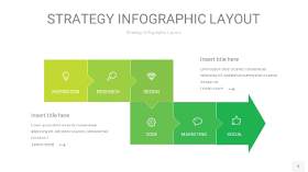 嫩绿色战略计划统筹PPT信息图5