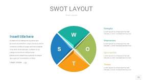 四色SWOT图表PPT15