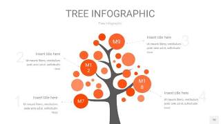 橘红色树状图PPT图表10