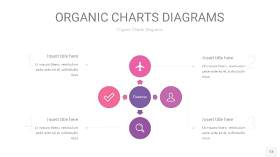 粉紫色循环PPT图表13