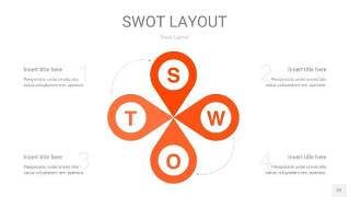 橙色SWOT图表PPT22