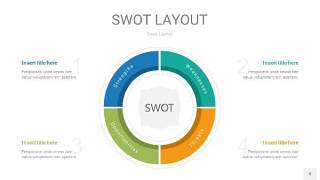 四色SWOT图表PPT8