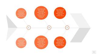 橘红色鱼骨PPT信息图表9