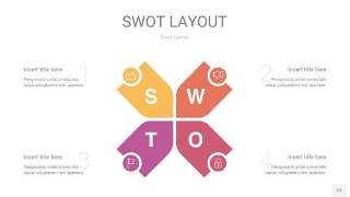 粉黄色SWOT图表PPT23