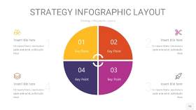 彩色战略计划统筹PPT信息图16
