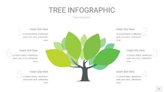 浅绿色树状图PPT图表4