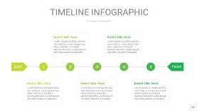 浅绿色时间轴PPT信息图18
