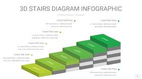 渐变绿色3D阶梯PPT图表2