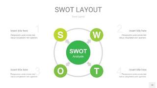 嫩绿色SWOT图表PPT14