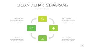 嫩绿色循环PPT图表15