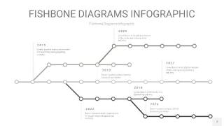 灰色鱼骨PPT信息图表7