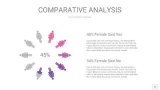 渐变粉色用户人群分析PPT图表12