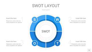 蓝色SWOT图表PPT10