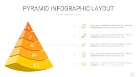 渐变黄色3D金字塔PPT信息图表6