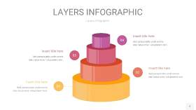 粉黄色3D分层PPT信息图2