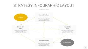 灰黄色战略计划统筹PPT信息图3