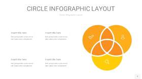 黄色圆形PPT信息图5