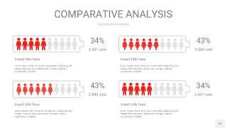 红色用户人群分析PPT图表16