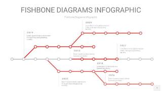 红色鱼骨PPT信息图表7