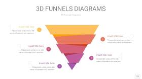 橙色系3D漏斗PPT信息图表13