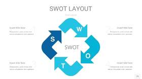 宝石蓝SWOT图表PPT25