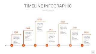 橘红色时间轴PPT信息图12