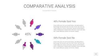渐变玫瑰紫色用户人群分析PPT图表12