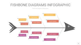 黄紫色鱼骨PPT信息图表4
