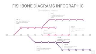 粉色鱼骨PPT信息图表7