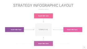 粉紫色战略计划统筹PPT信息图2