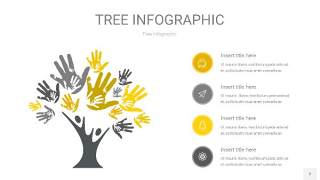 灰黄色树状图PPT图表2