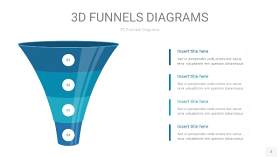 深青色3D漏斗PPT信息图表2