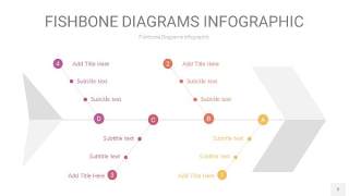 黄紫色鱼骨PPT信息图表2
