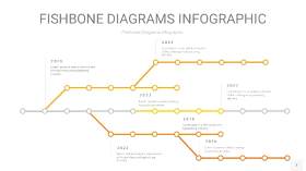 渐变黄色鱼骨PPT信息图表7