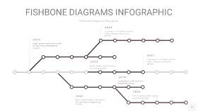 深紫色鱼骨PPT信息图表7
