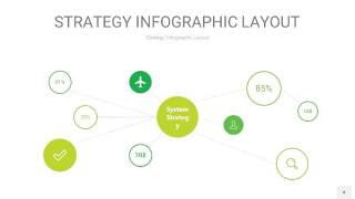 嫩绿色战略计划统筹PPT信息图4