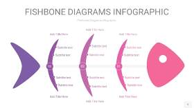 粉色鱼骨PPT信息图表5
