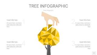 黄色树状图PPT图表9