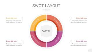 粉黄色SWOT图表PPT8