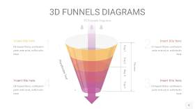 橙色系3D漏斗PPT信息图表9