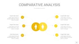 灰黄色用户人群分析PPT图表14