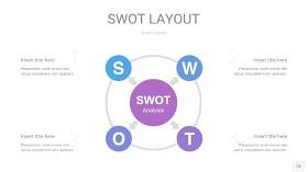 紫蓝色SWOT图表PPT14