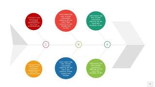 红绿色鱼骨PPT信息图表9