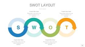 四色SWOT图表PPT20