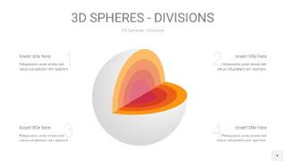 渐变橙色3D球体切割PPT信息图4