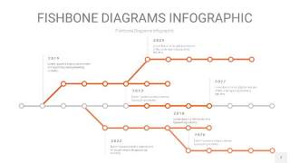 橘红色鱼骨PPT信息图表7