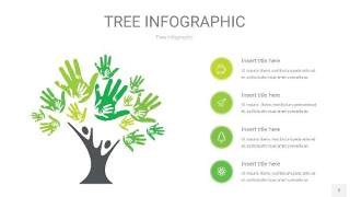 浅绿色树状图PPT图表2