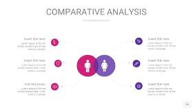 渐变玫瑰紫色用户人群分析PPT图表14